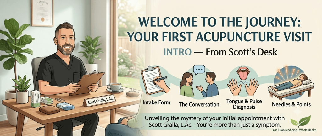 Visiting Scott Gralla Acupuncture Office in Greenlawn, NY